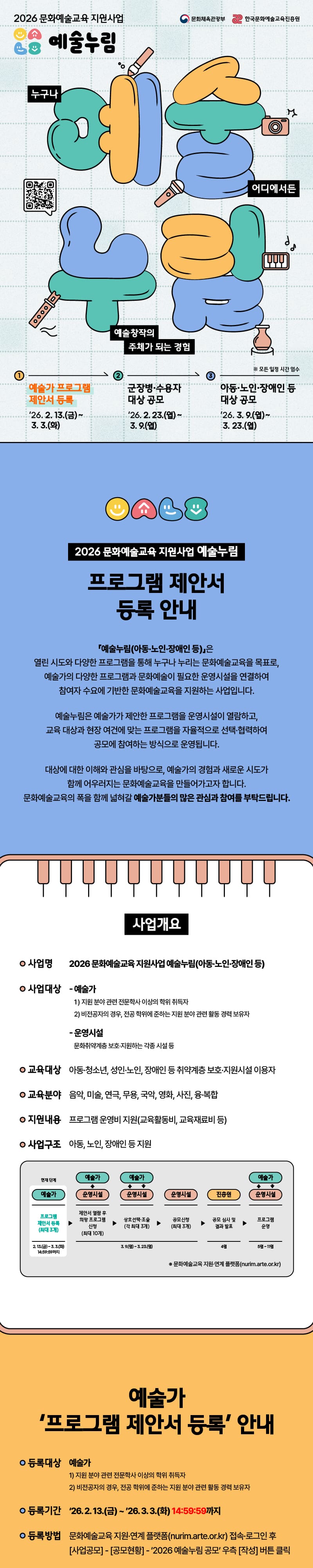 2026년 문화예술교육지원사업 예술누림 예술가 프로그램 제안서 등록 포스터 1/8