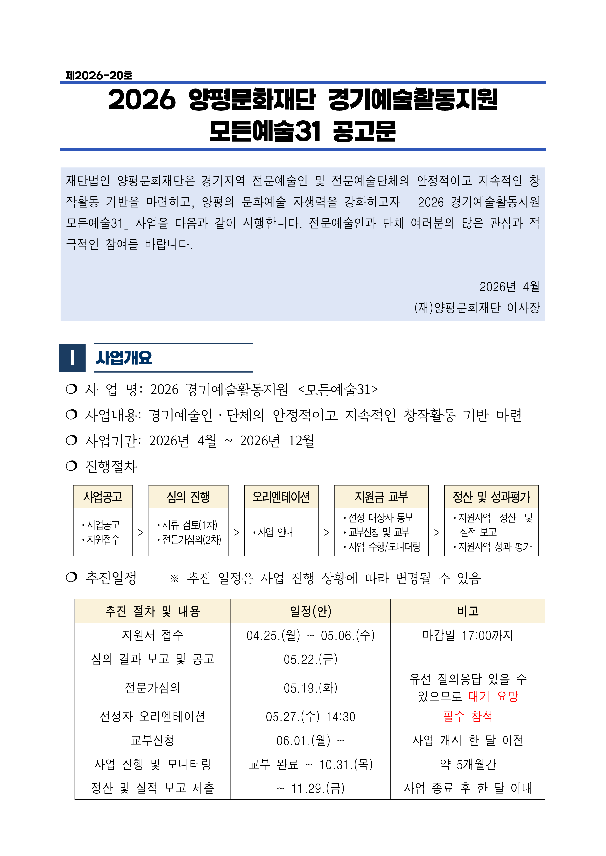 2026년 양평문화재단 경기예술활동지원 모든예술31 지원 포스터 1/6