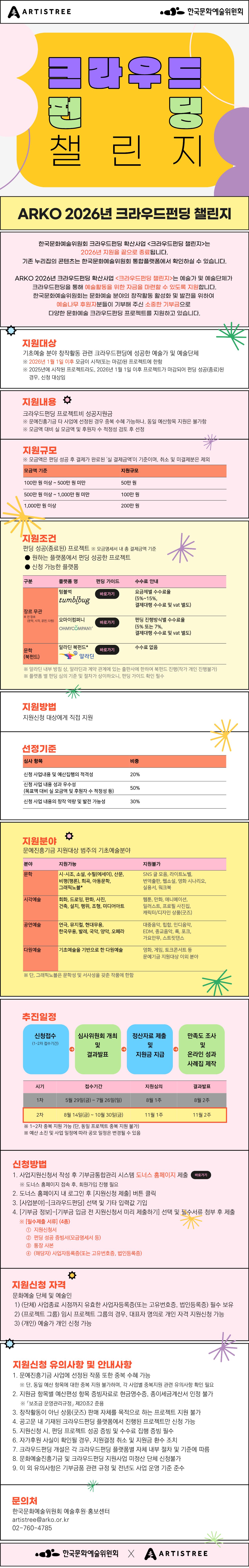 문화예술 후원 안내